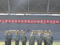 唐山幼兒師范高等專科學校2023年有哪些專業(yè)